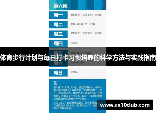 体育步行计划与每日打卡习惯培养的科学方法与实践指南