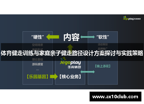 体育健走训练与家庭亲子健走路径设计方案探讨与实践策略